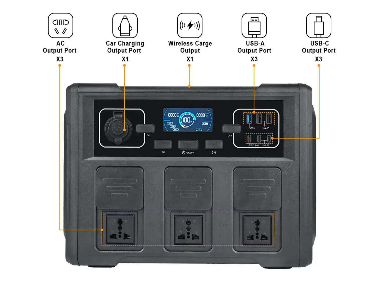 S1500 Portable Solar Power Station 1500W