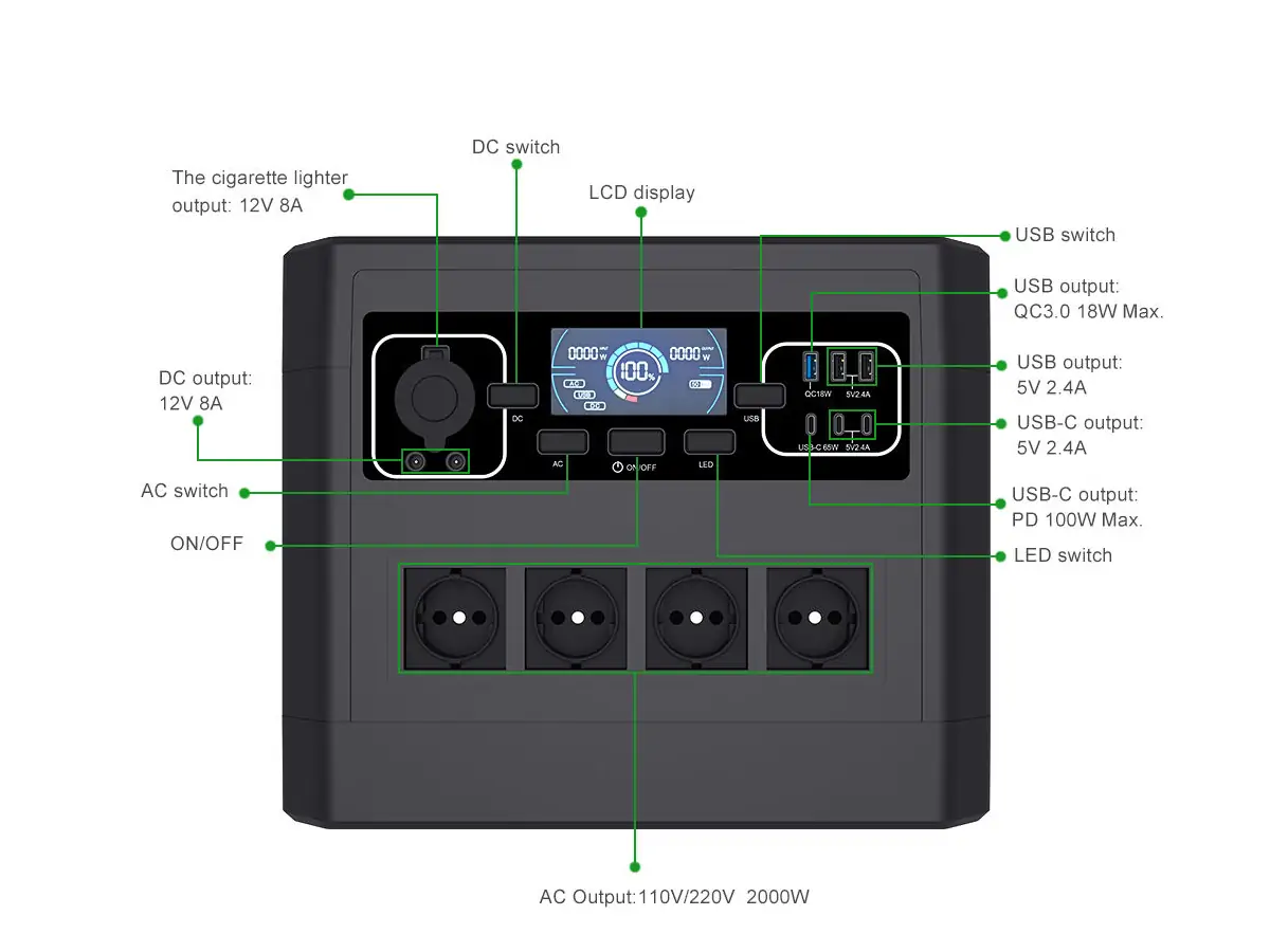 S2500 Portable Solar Power Station1